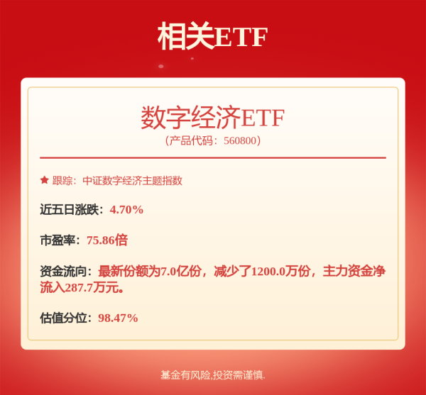 火星策略 科创债ETF工银: 工银瑞信中证AAA科技创新公司债交易型开放式指数证券投资基金上市交易公告书